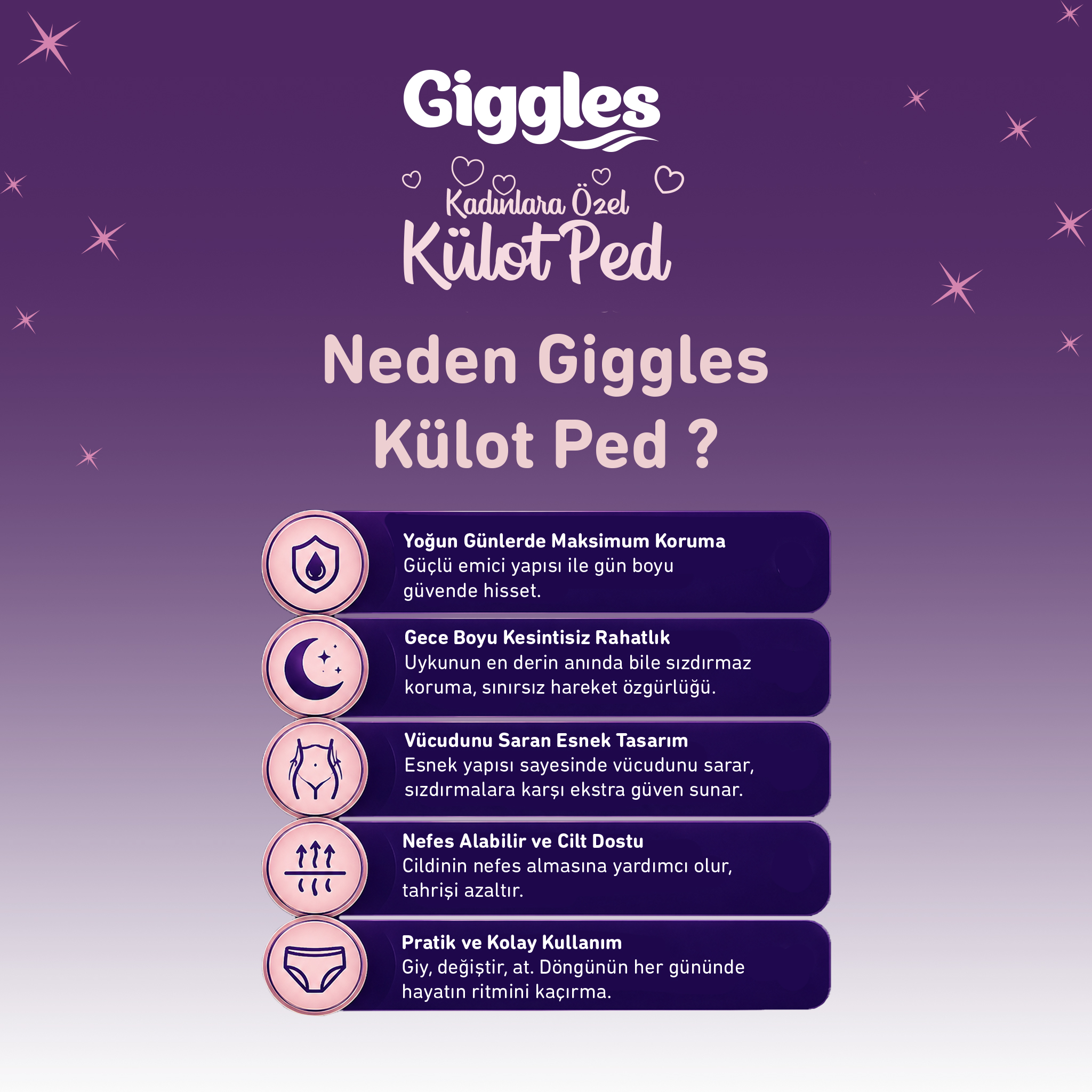 Giggles Külot Ped (Regl Gece Külodu) Bel Ölçüsü 52-100 cm Standart Beden 3 Paket 12 Adet