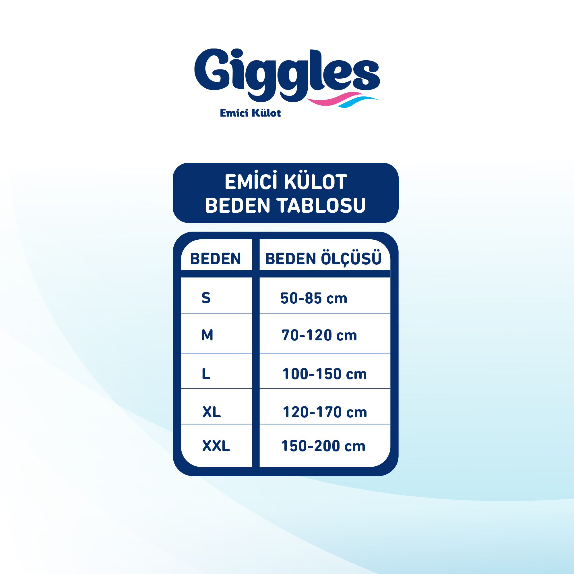 Giggles Yetişkin Emici Külot Small 30'lu 2 Paket 60 Adet