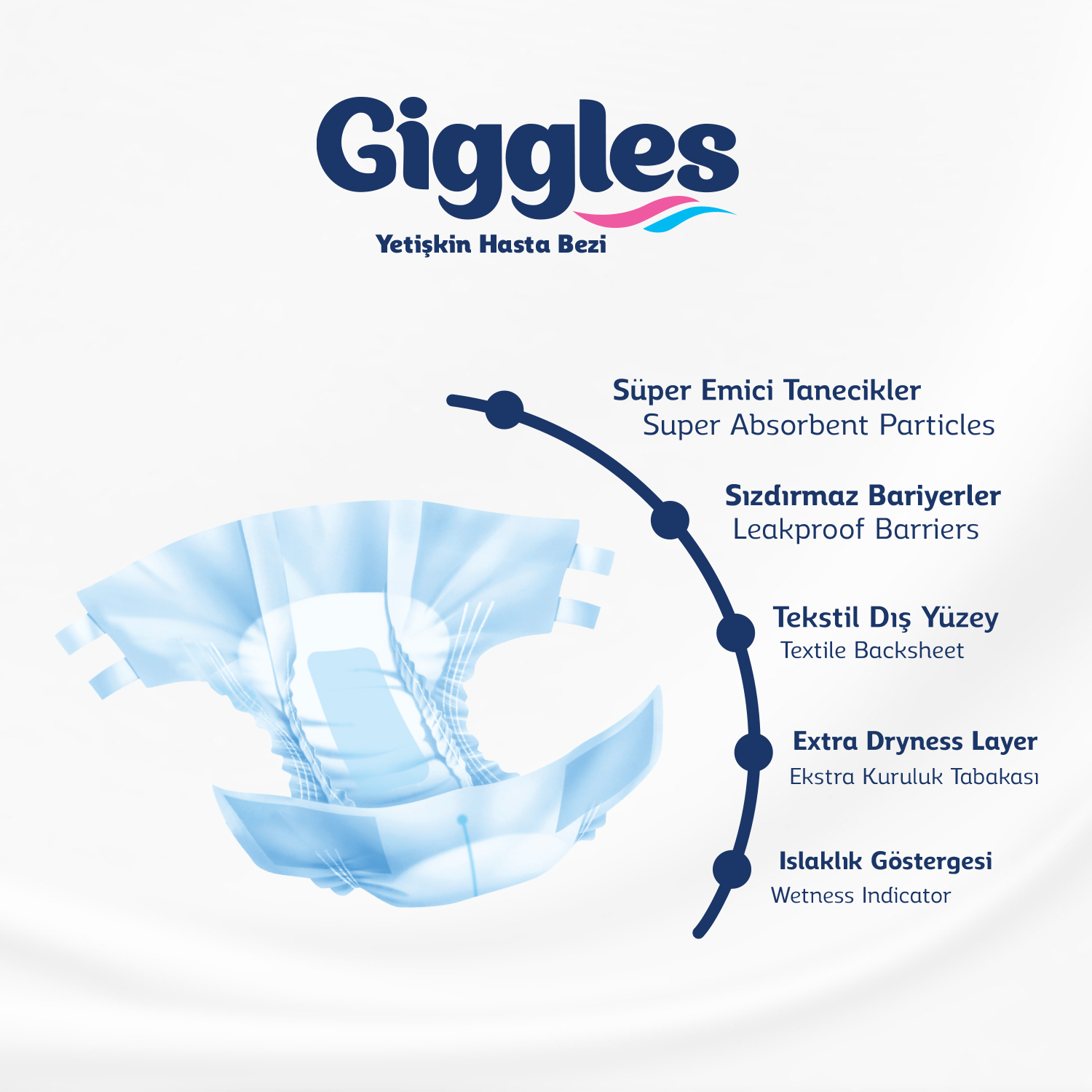 Giggles Yetişkin Bel Bağlamalı Hasta Bezi Medium 8'li 1 Paket 8 Adet